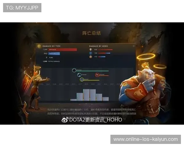 DOTA2团队在分路策略上形成更清晰思路